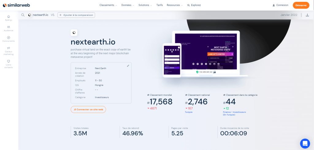 la quantité de trafic sur Next Eart